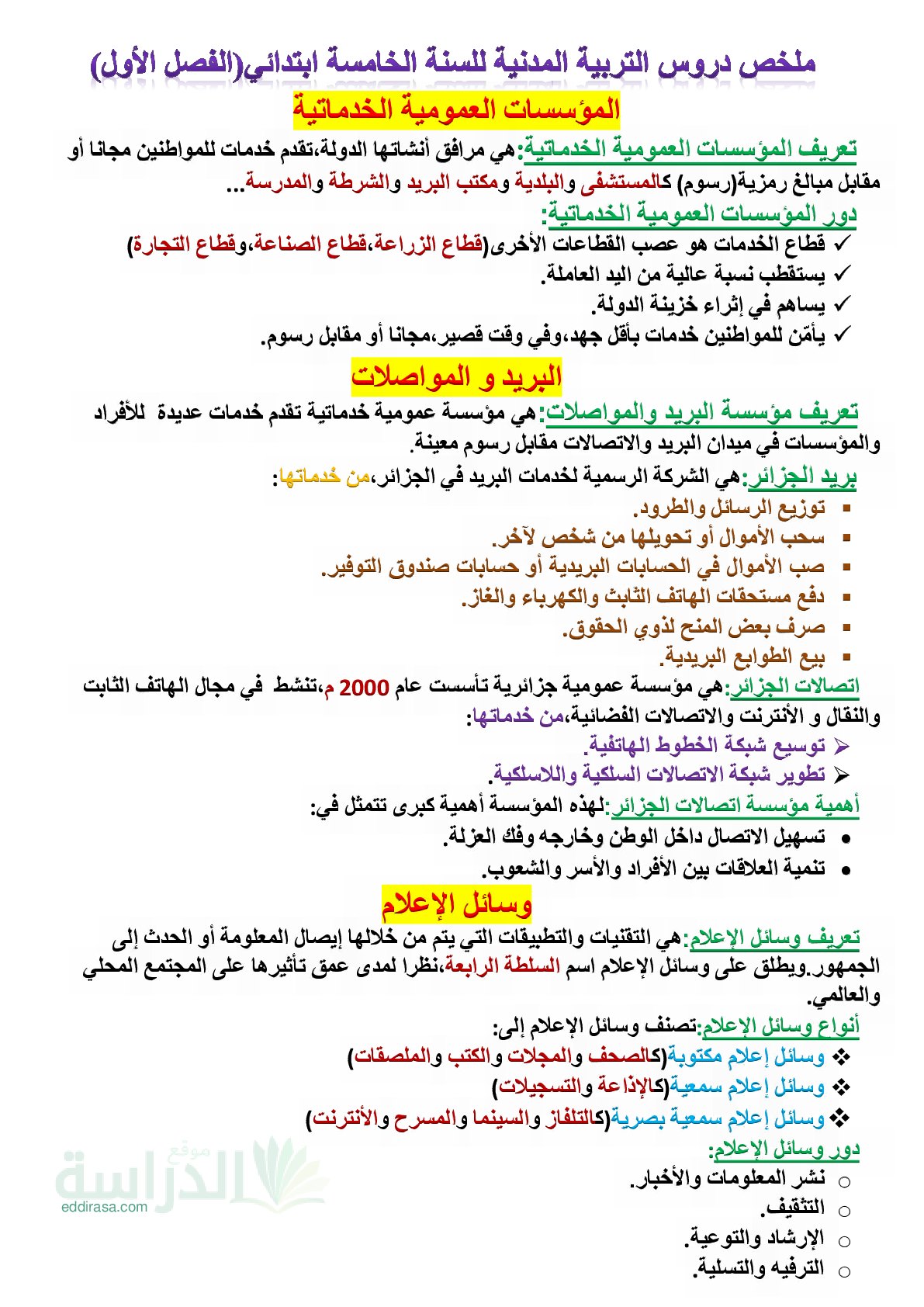ملخص دروس الفصل الاول في التربية المدنية - سنة 5 ابتدائي