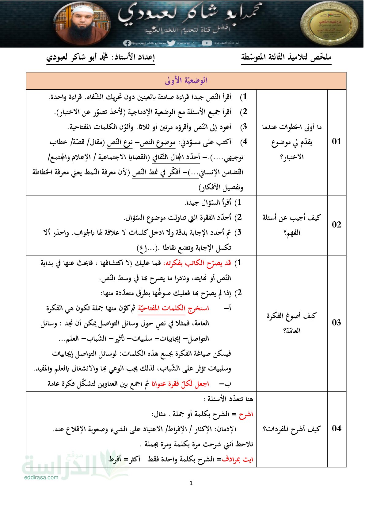ملخص دروس الفصل الاول في اللغة العربية سنة 3 متوسط