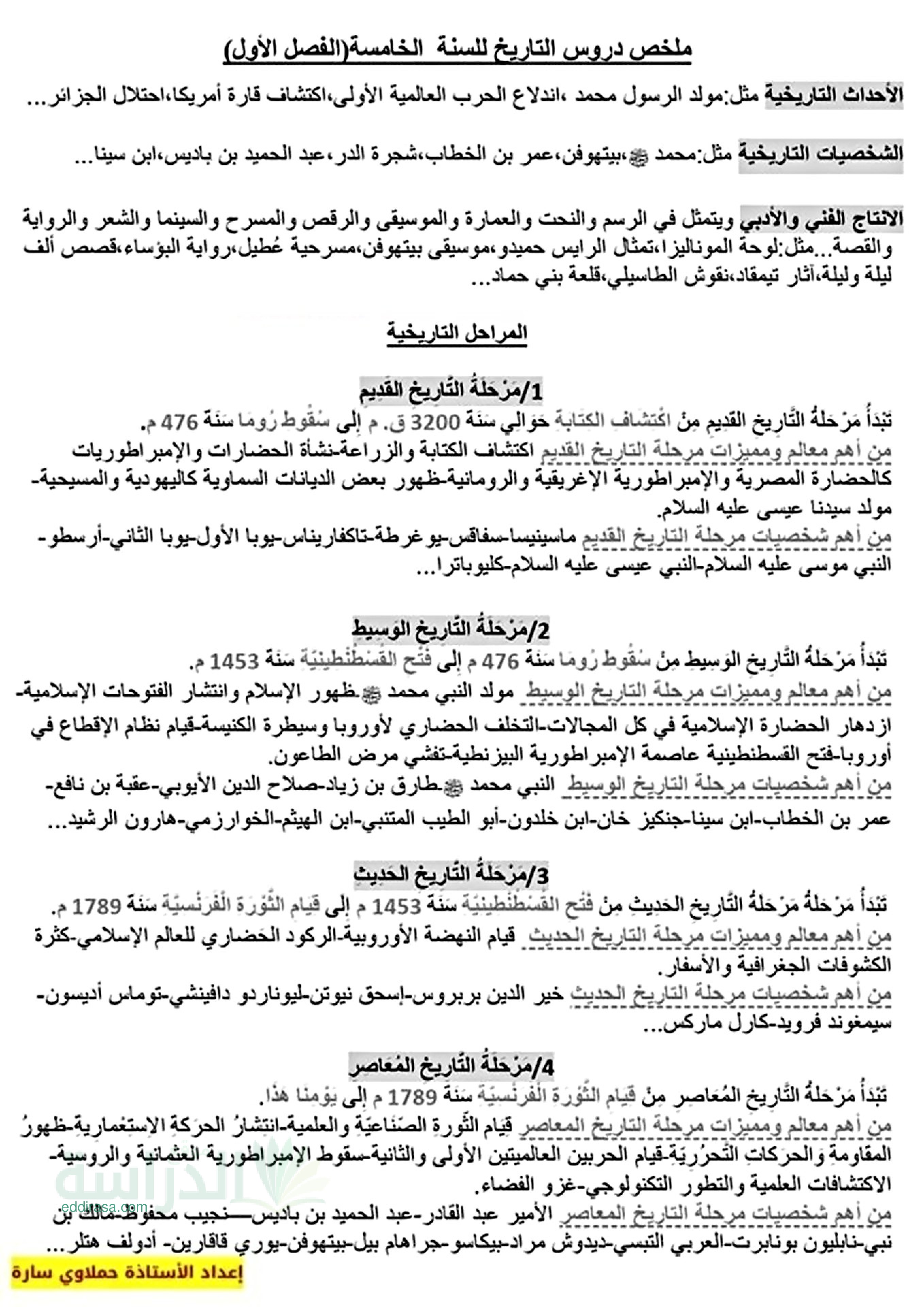 ملخص دروس الفصل الاول في مادة التاريخ - سنة 5 ابتدائي