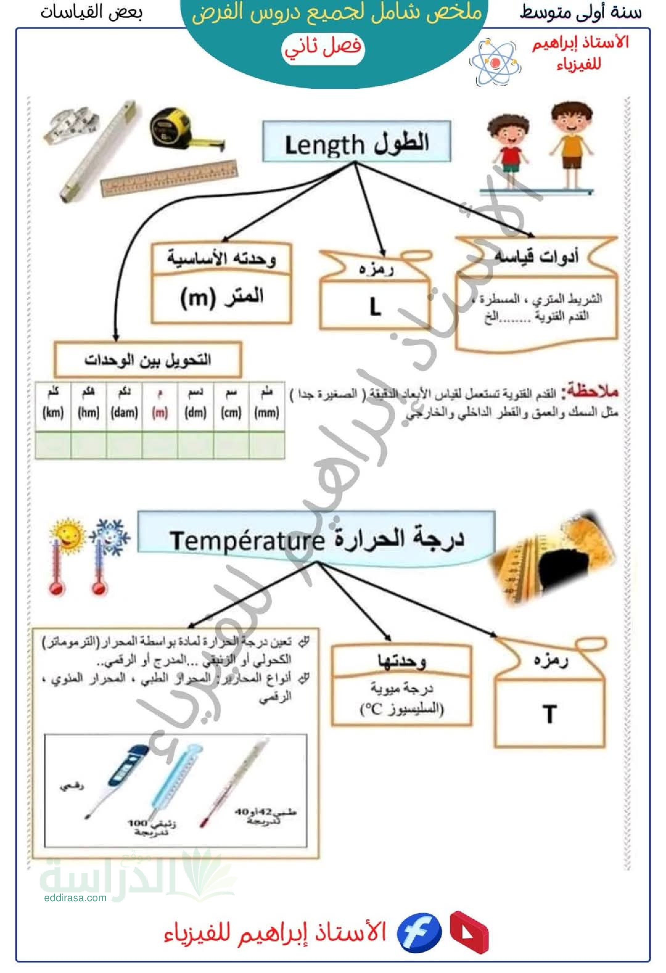 ملخص دروس الفصل الثاني في الفيزياء سنة 1 متوسط