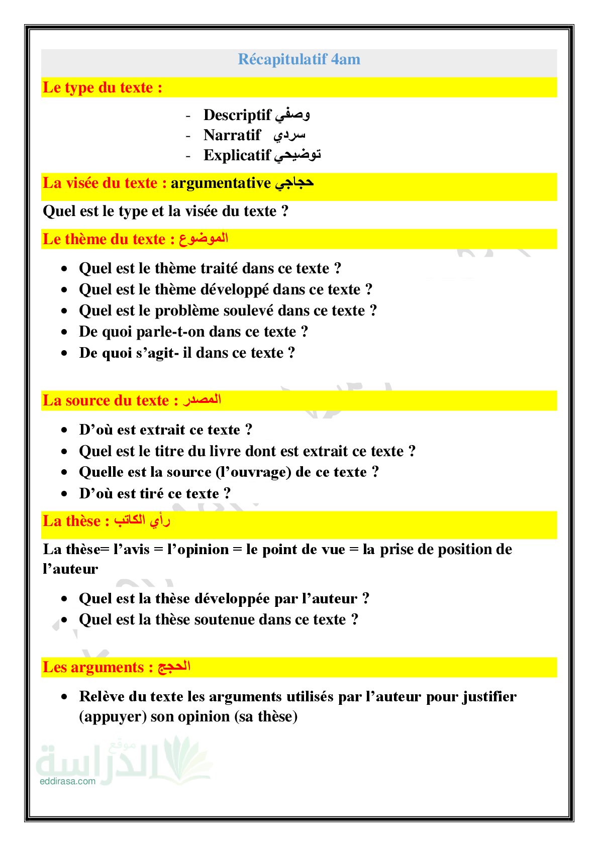 ملخص دروس اللغة الفرنسية للأستاذة زينب سنة 4 متوسط