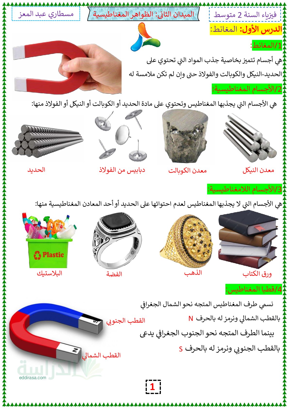 ملخص دروس ميدان الظواهر المغناطيسية سنة 2 متوسط