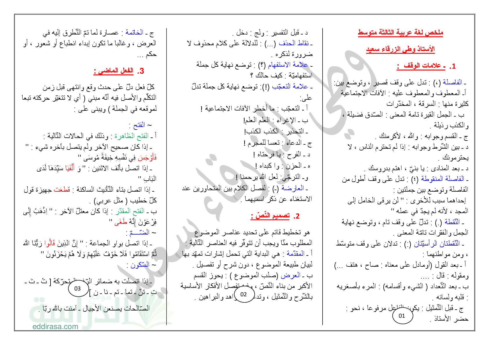 ملخص رائع لدروس اللغة العربية سنة 3 متوسط