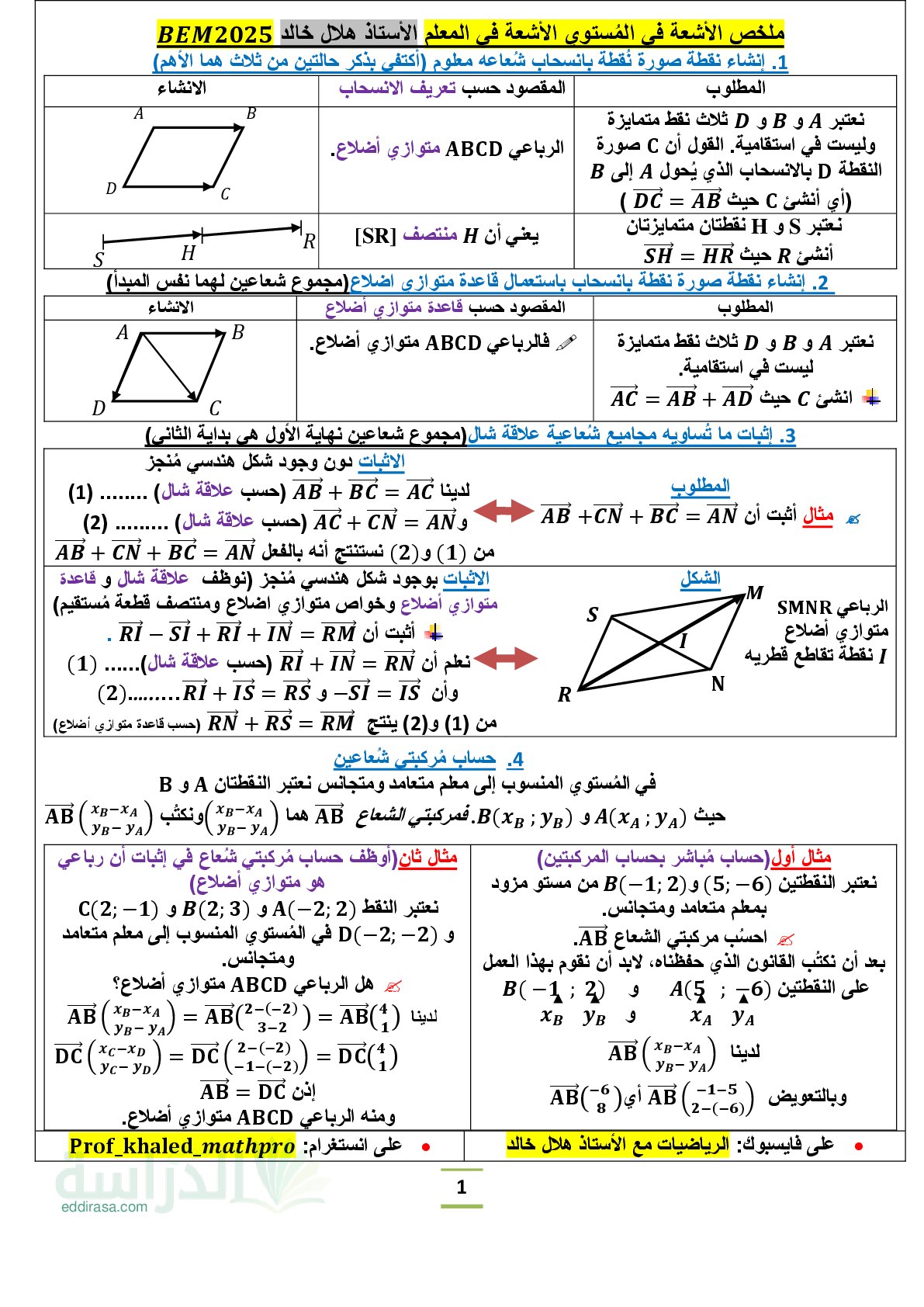 ملخص شامل حول الأشعة والإنسحاب - سنة 4 متوسط