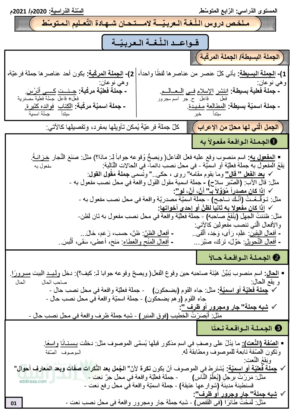 ملخص شامل لدروس القواعد، البلاغة والتعبير الكتابي في اللغة العربية - سنة 4 متوسط