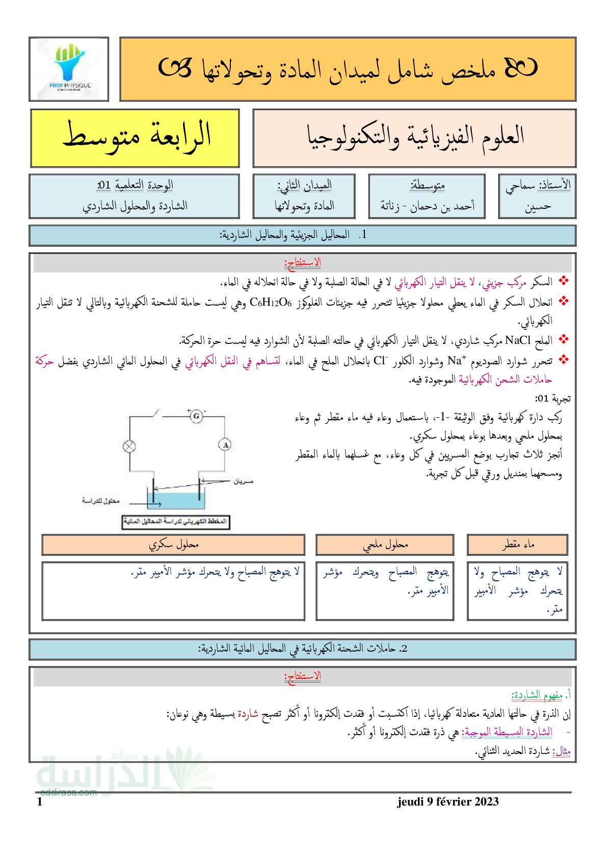 ملخص شامل لميدان المادة و تحولاتها مع تمارين محلولة - سنة 4 متوسط