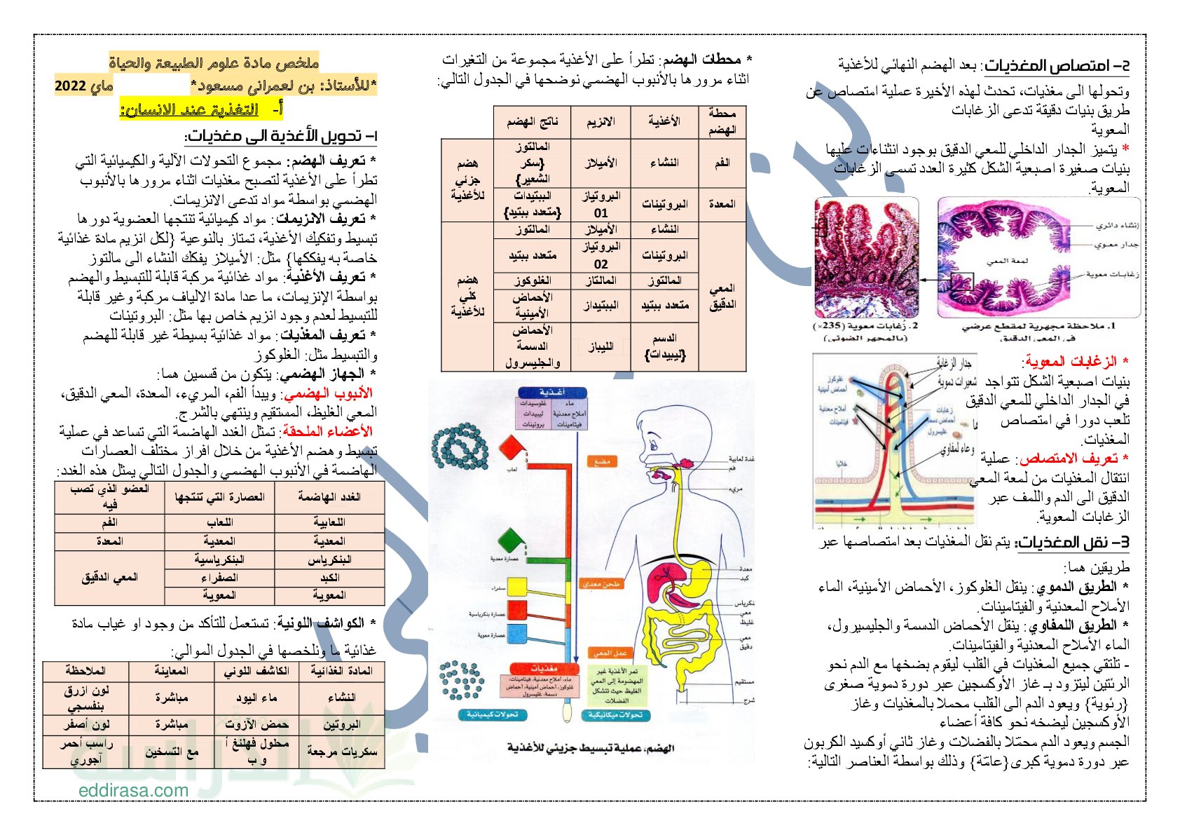ملخص في العلوم الطبيعية - سنة 4 متوسط