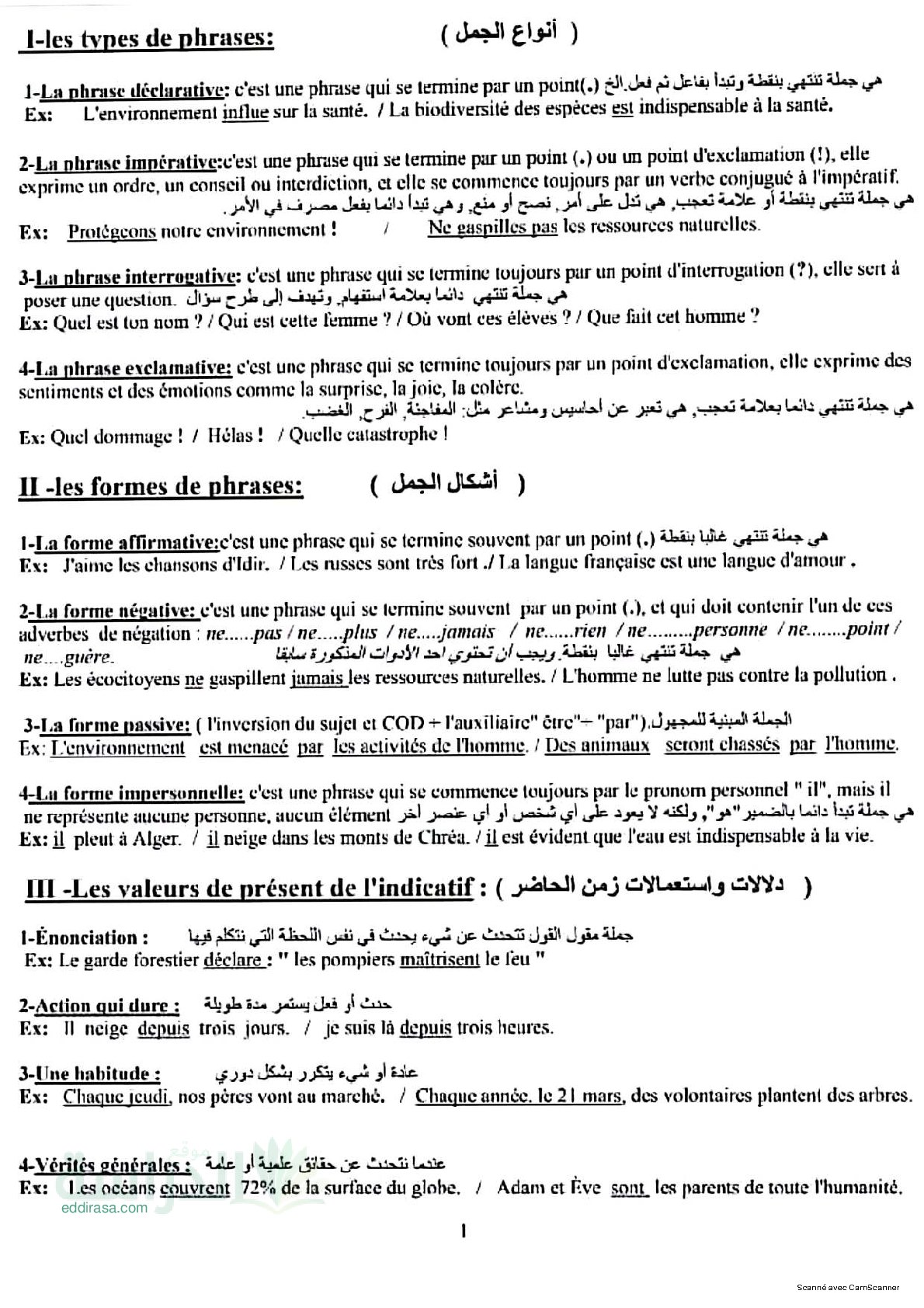 ملخص قواعد اللغة الفرنسية مختصرة ومترجمة - سنة 4 متوسط