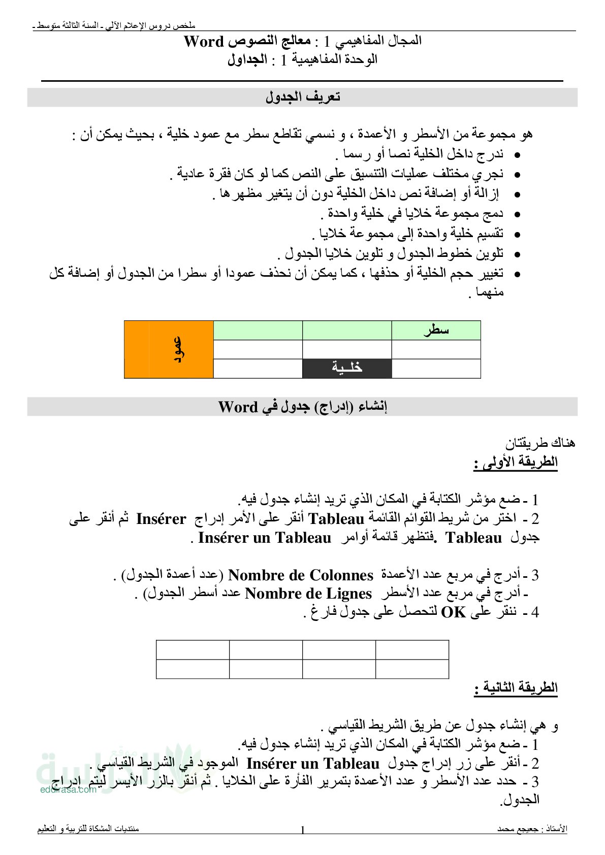 ملخص لدروس الإعلام الآلي سنة 3 متوسط