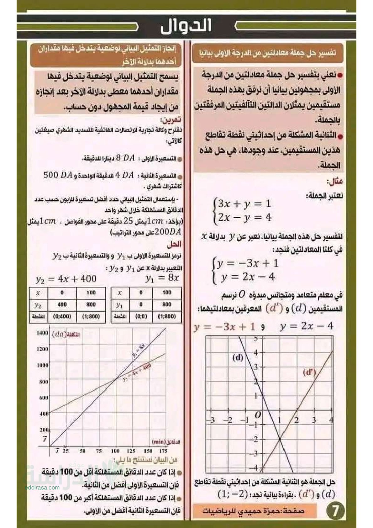 ملخص مبسط رائع في الرياضيات - سنة 4 متوسط