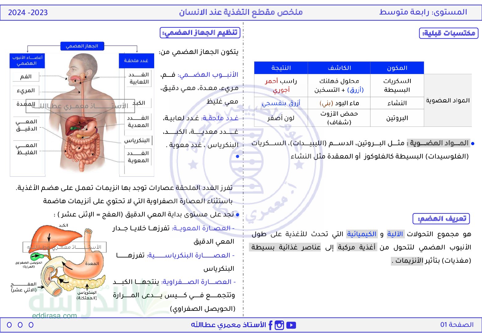ملخص مقطع التغذية عند الانسان - سنة 4 متوسط