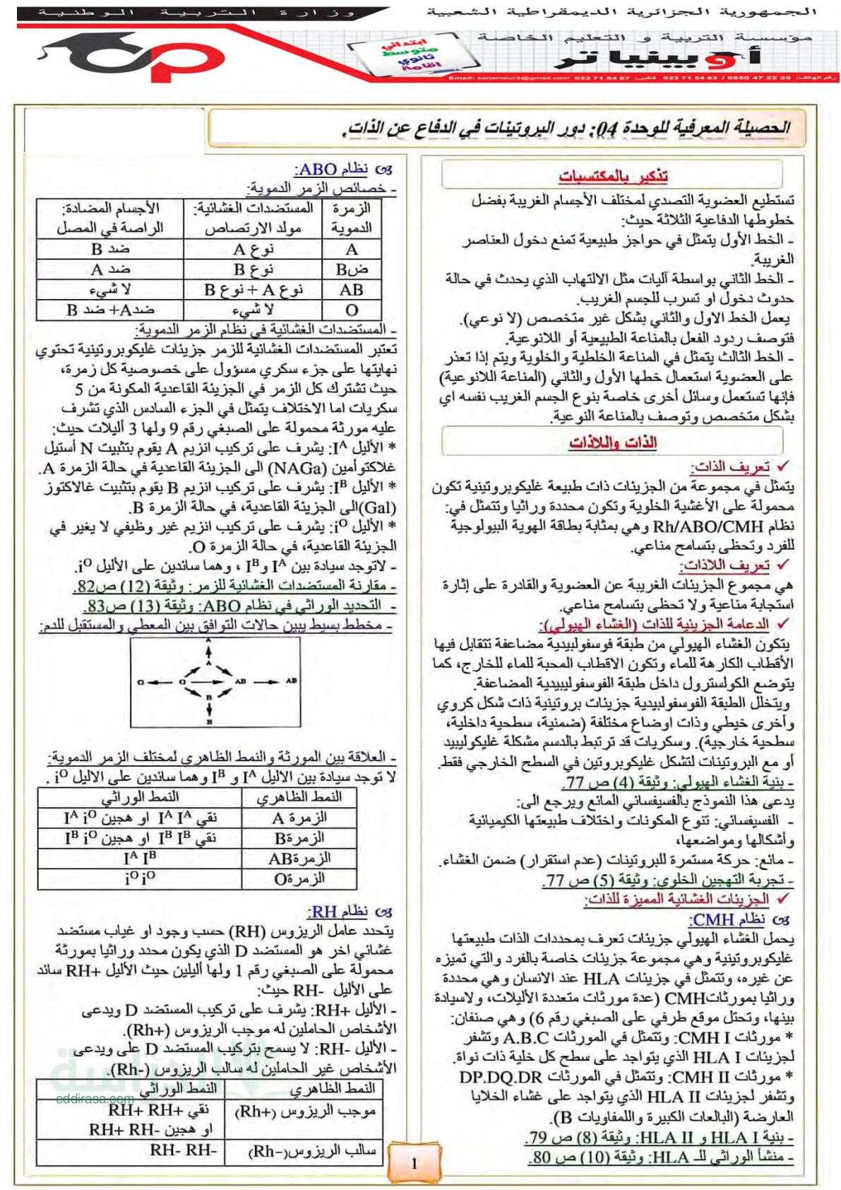 ملخص ميدان دور البروتينات في الدفاع عن الذات - سنة 4 متوسط