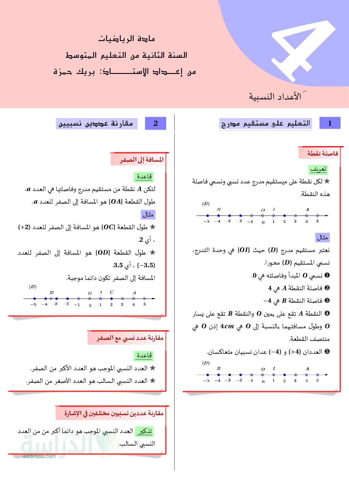 ملخص وتمارين الأعداد النسبية سنة 2 متوسط