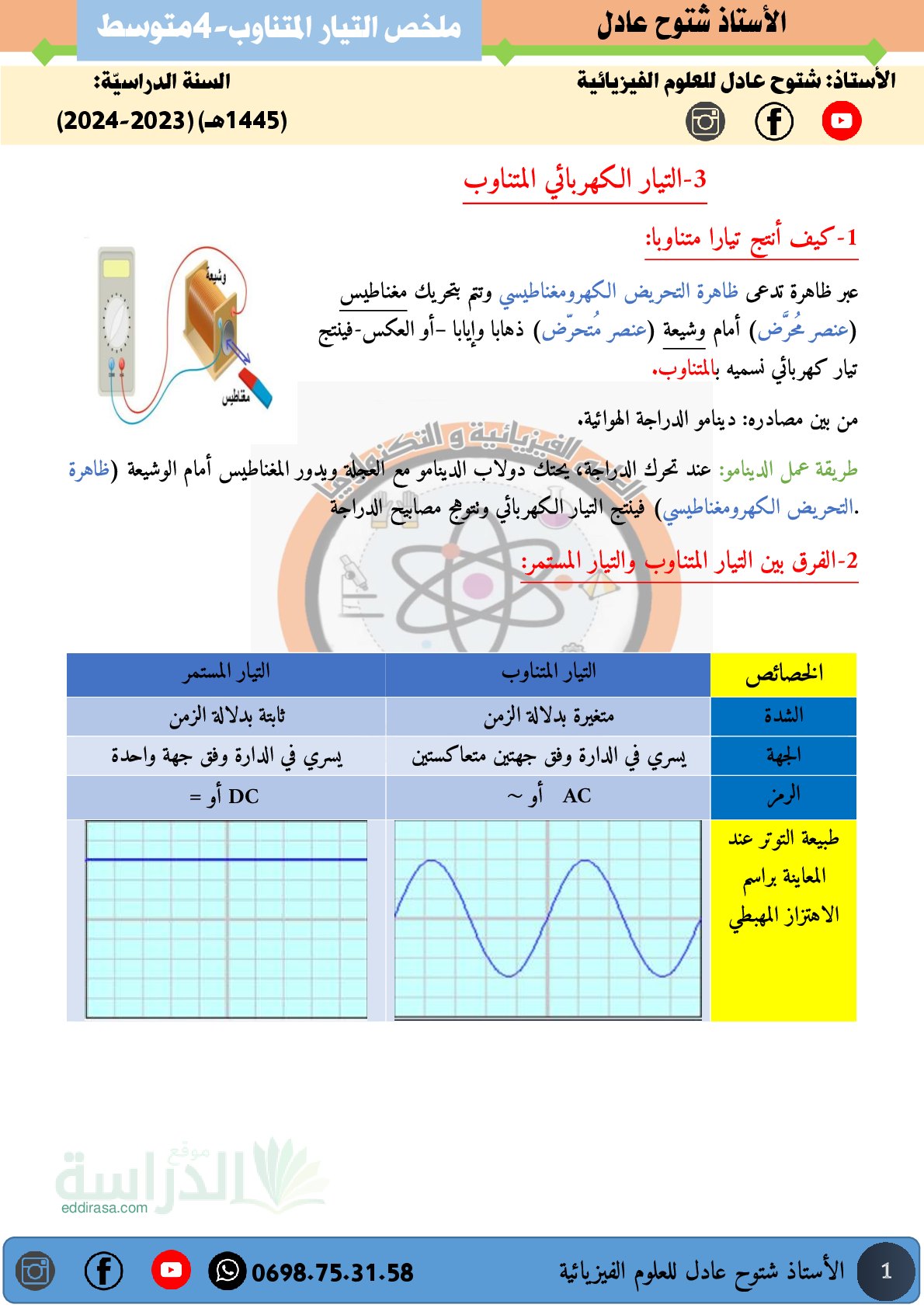 ملخص وحدة التيار المتناوب - سنة 4 متوسط