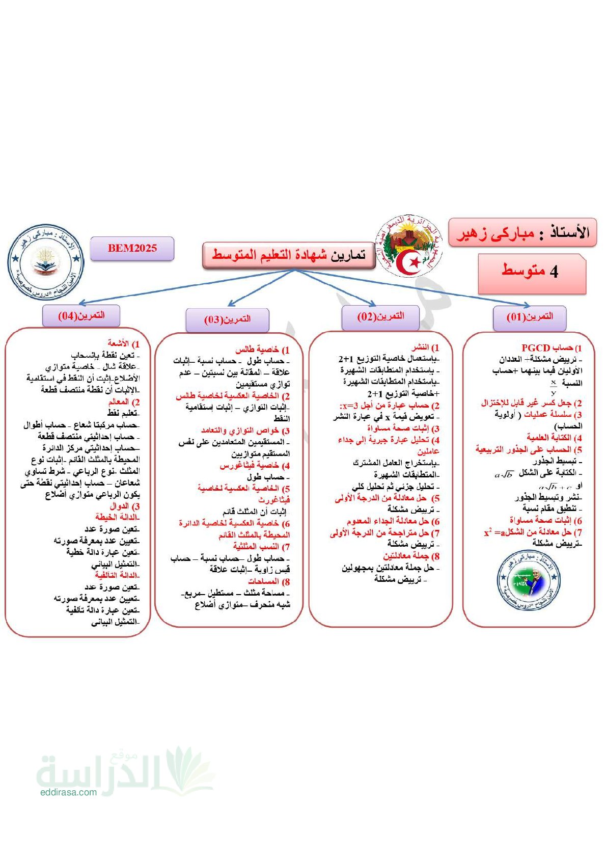 منهجية تمارين شهادة التعليم المتوسط في الرياضيات - سنة 4 متوسط