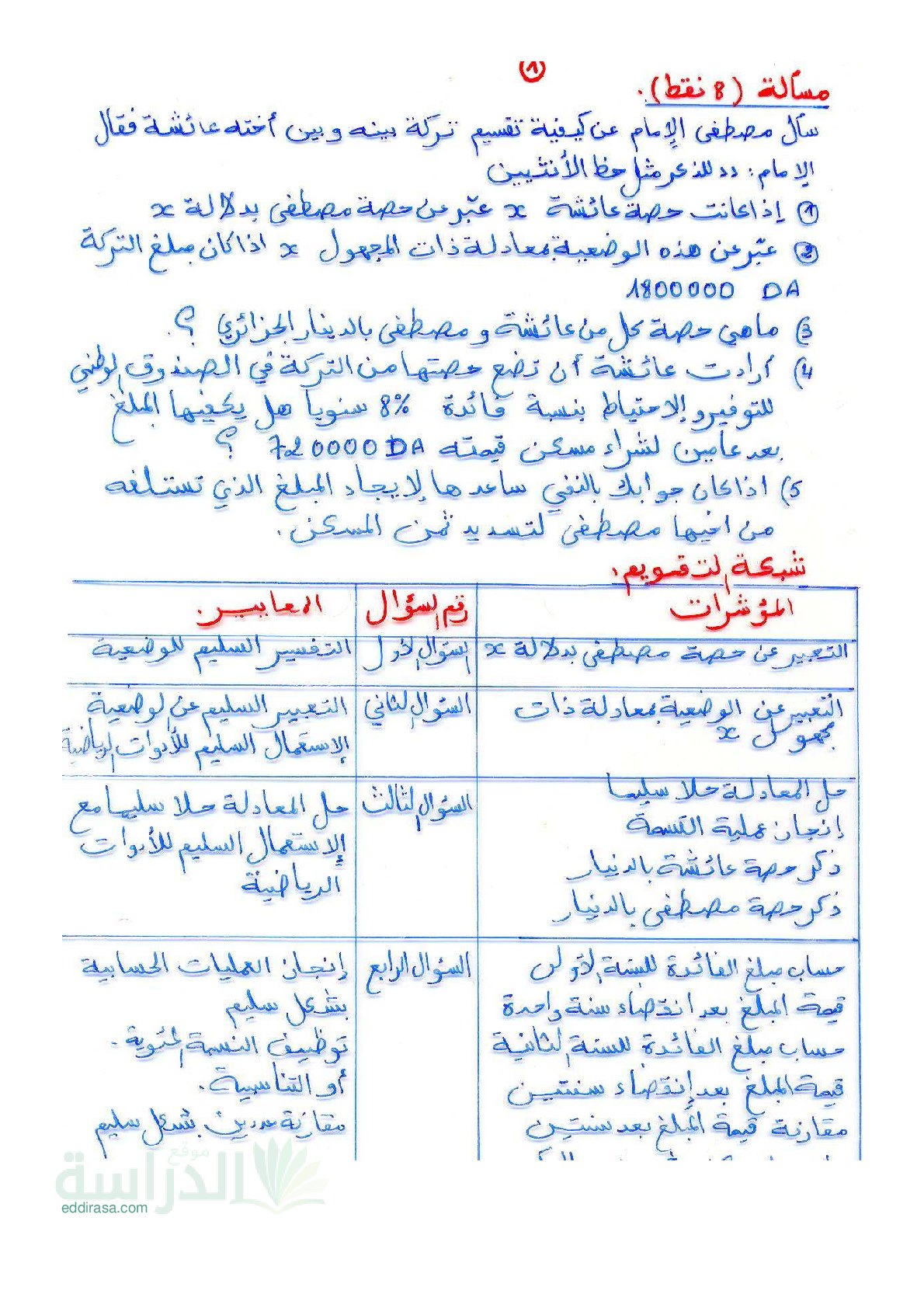 وضعيات إدماجية مع الحل في الرياضيات سنة 2 متوسط