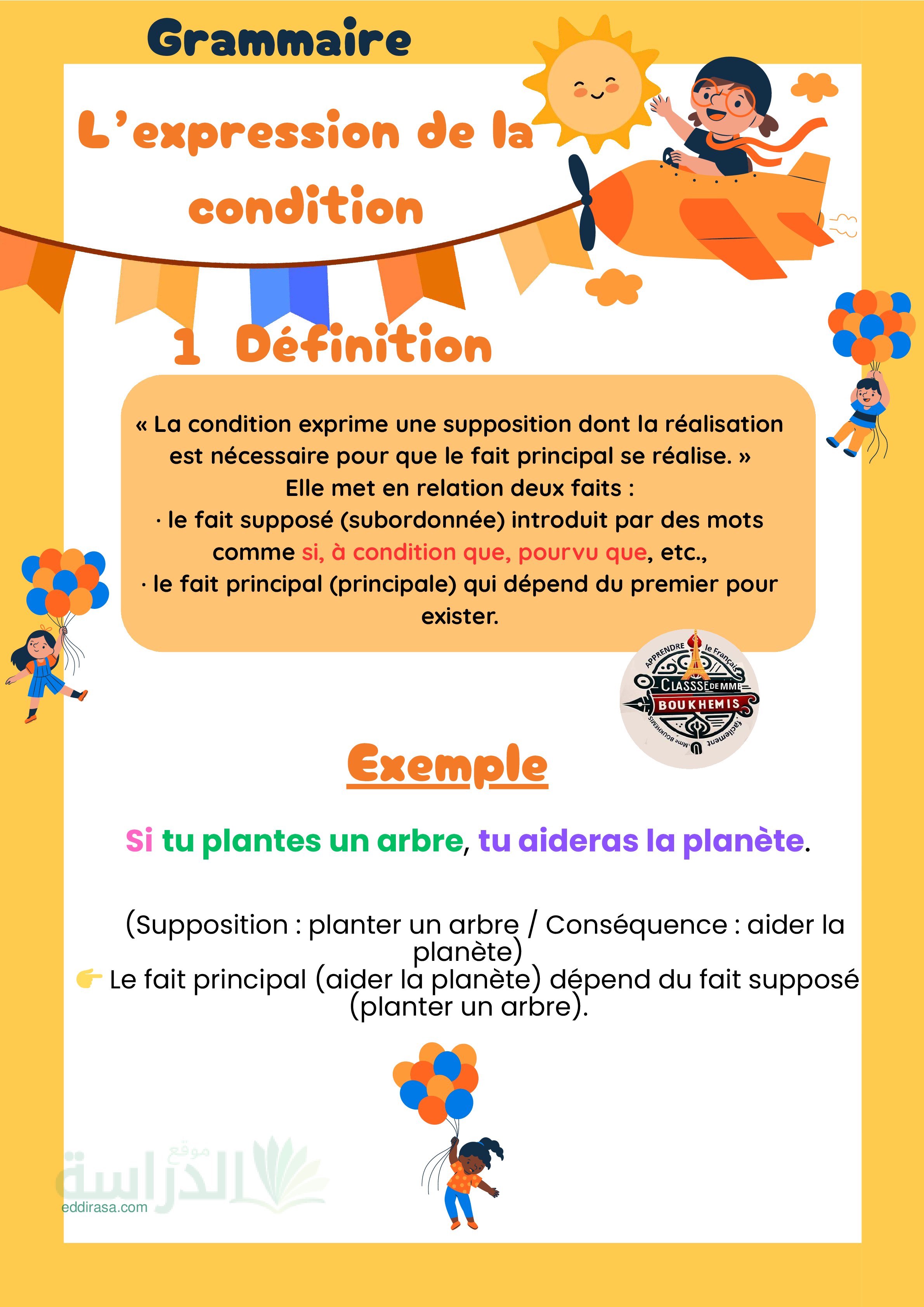 L'expression de la condition دروس قواعد النحو اللغة الفرنسية سنة 4 متوسط