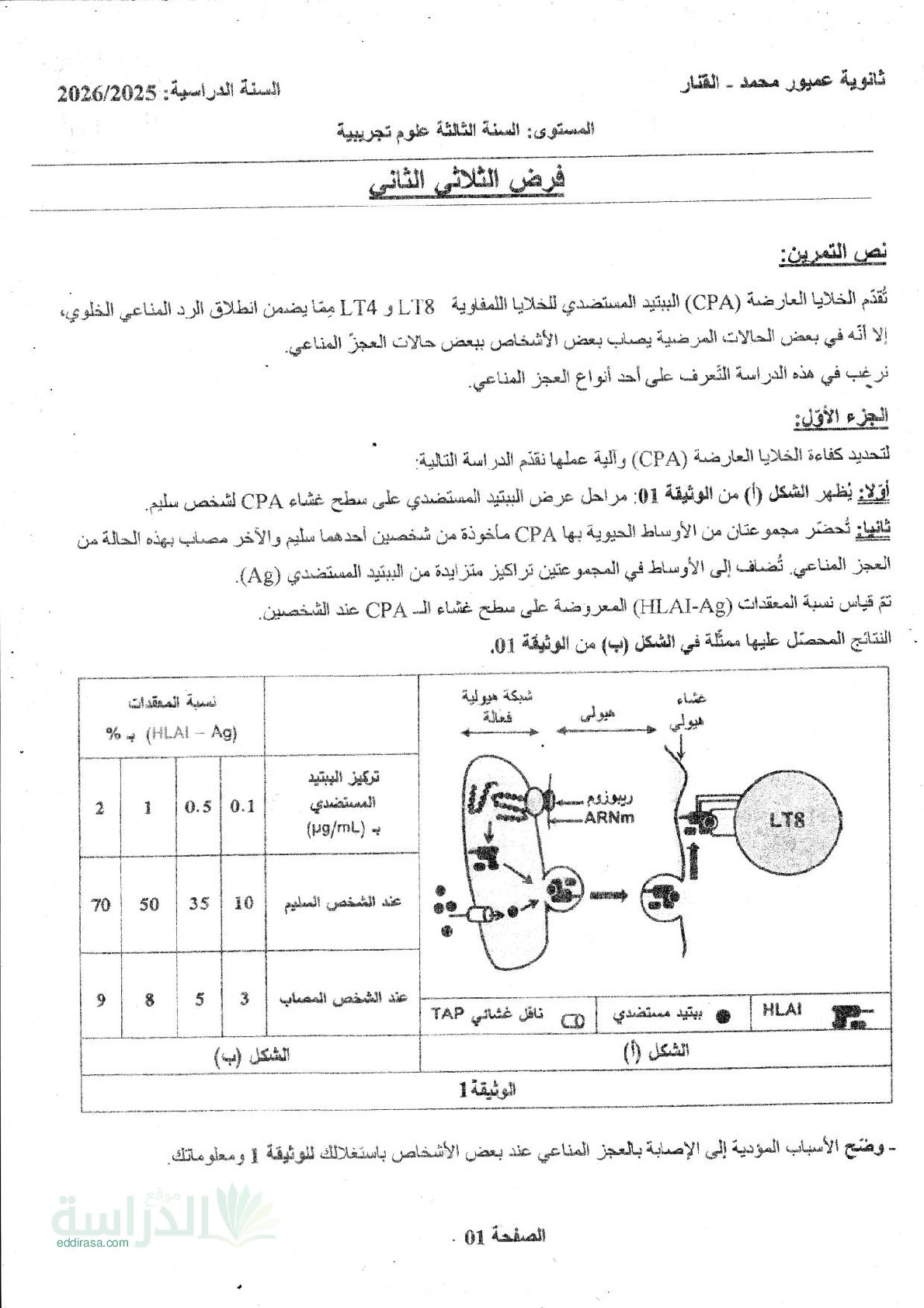 فرض في العلوم الطبيعية الفصل الثاني السنة الثالثة ثانوي علوم تجريبية رقم 19