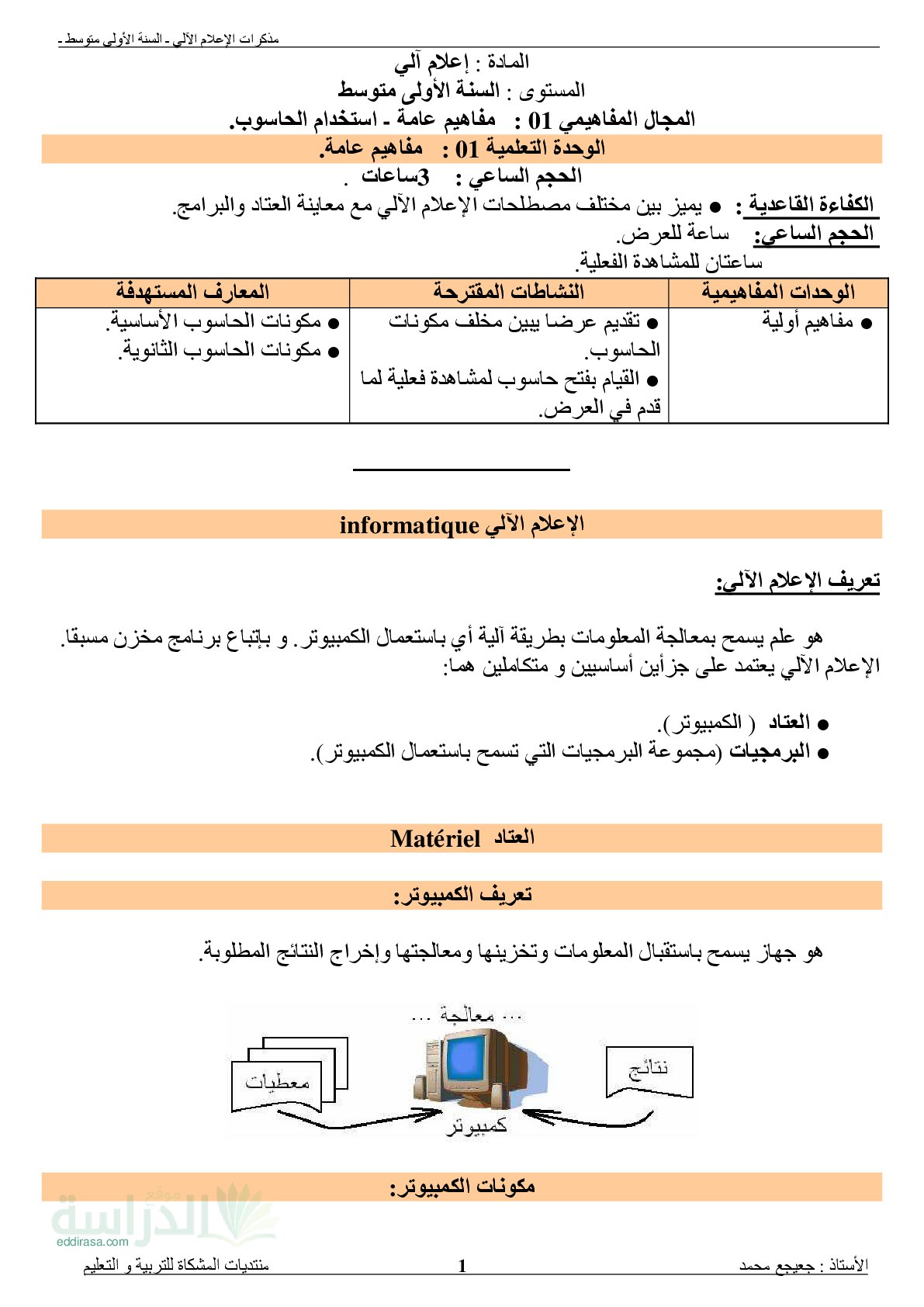 غلاف مذكرات دروس الإعلام الآلي سنة أولى ثانوي