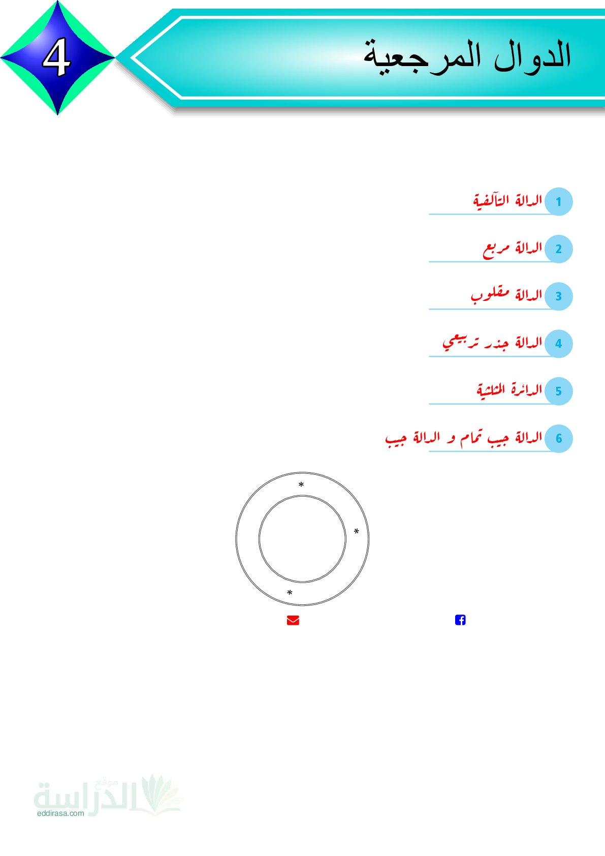غلاف مذكرات محور الدوال المرجعية سنة أولى ثانوي