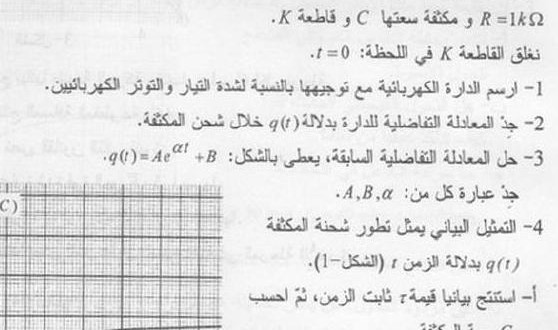 فيزياء بكالوريا 2013