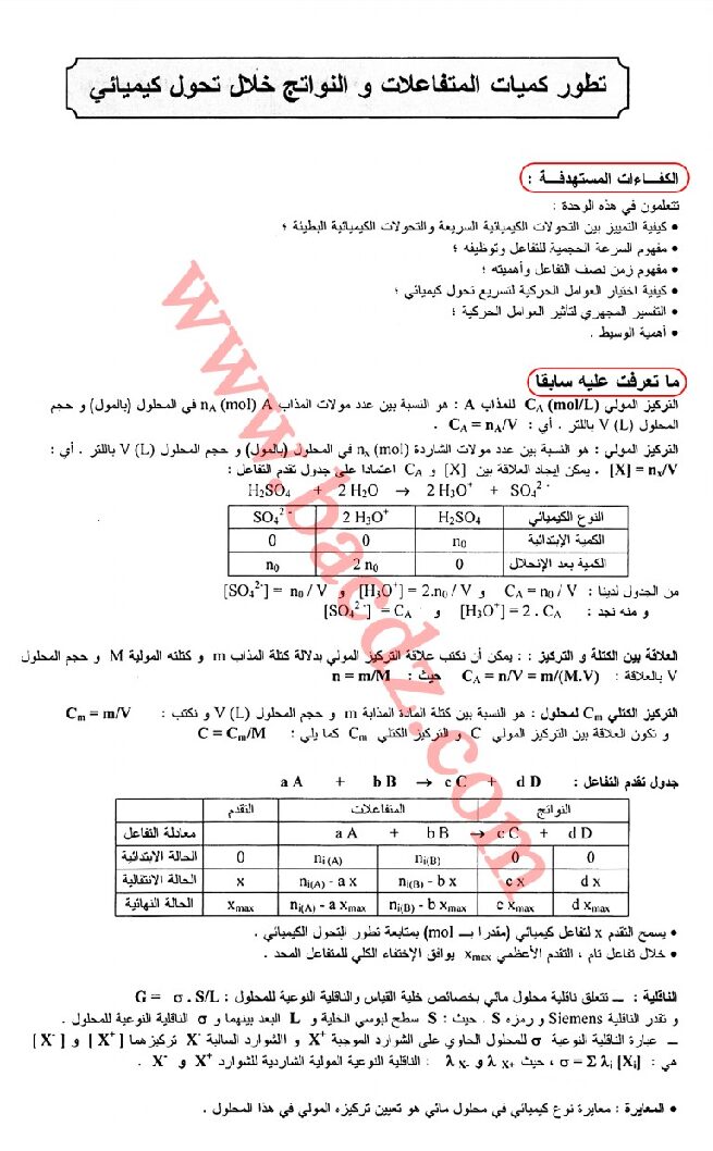 كتاب هباج في العلوم الفيزيائية للثالثة ثانوي