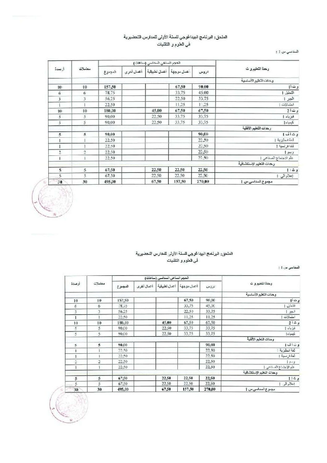 مواد الدراسة سنة أولى للمدرسة التحضيرية علوم و تقنيات