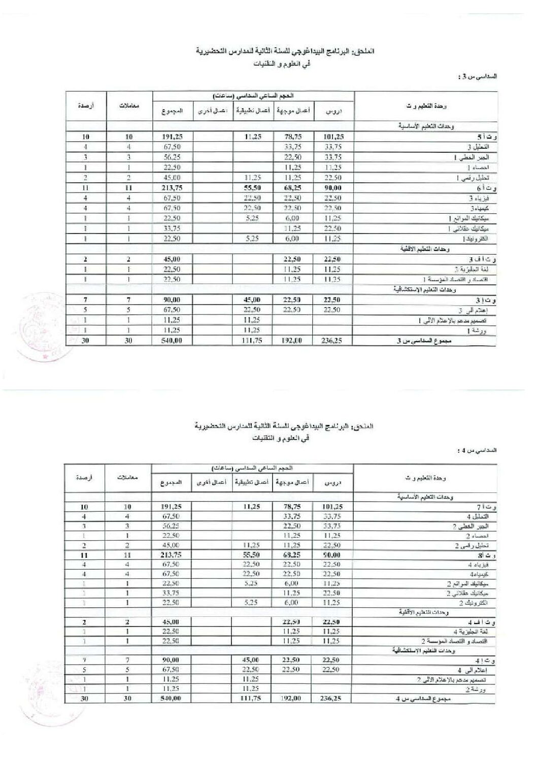 مواد الدراسة سنة ثانية للمدرسة التحضيرية علوم و تقنيات