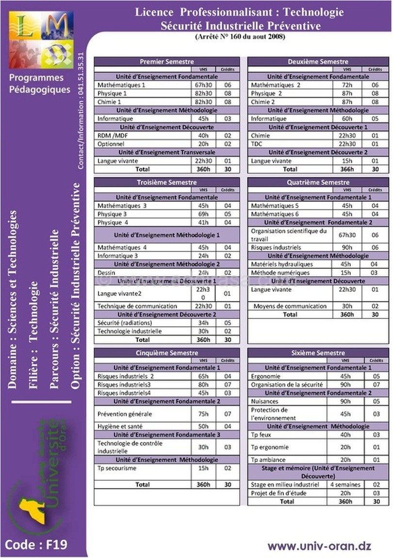 Maintenance et sécurité industrielle2