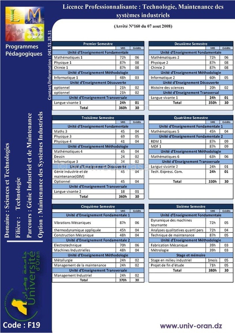 Maintenance et sécurité industrielle3