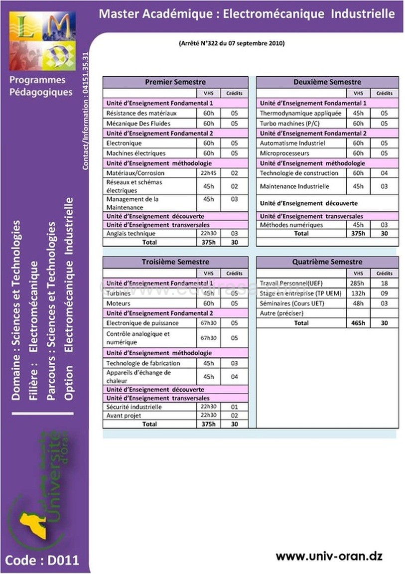 Maintenance et sécurité industrielle4