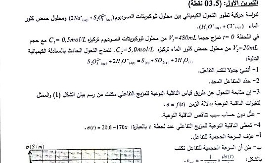 بكالوريا 2015 – اختبار العلوم الفيزيائية شعبة رياضيات و تقني رياضي