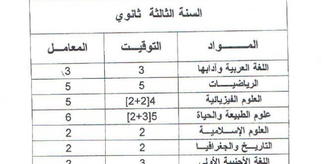 مواقيت و معاملات السنة الثالثة ثانوي علوم تجريبية