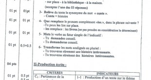 تصحيح موضوع اللغة الفرنسية 2015 لشهادة التعليم الابتدائي