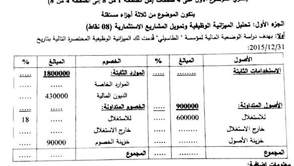 بكالوريا 2016 – اختبار التسيير المحاسبي و المالي شعبة تسيير واقتصاد