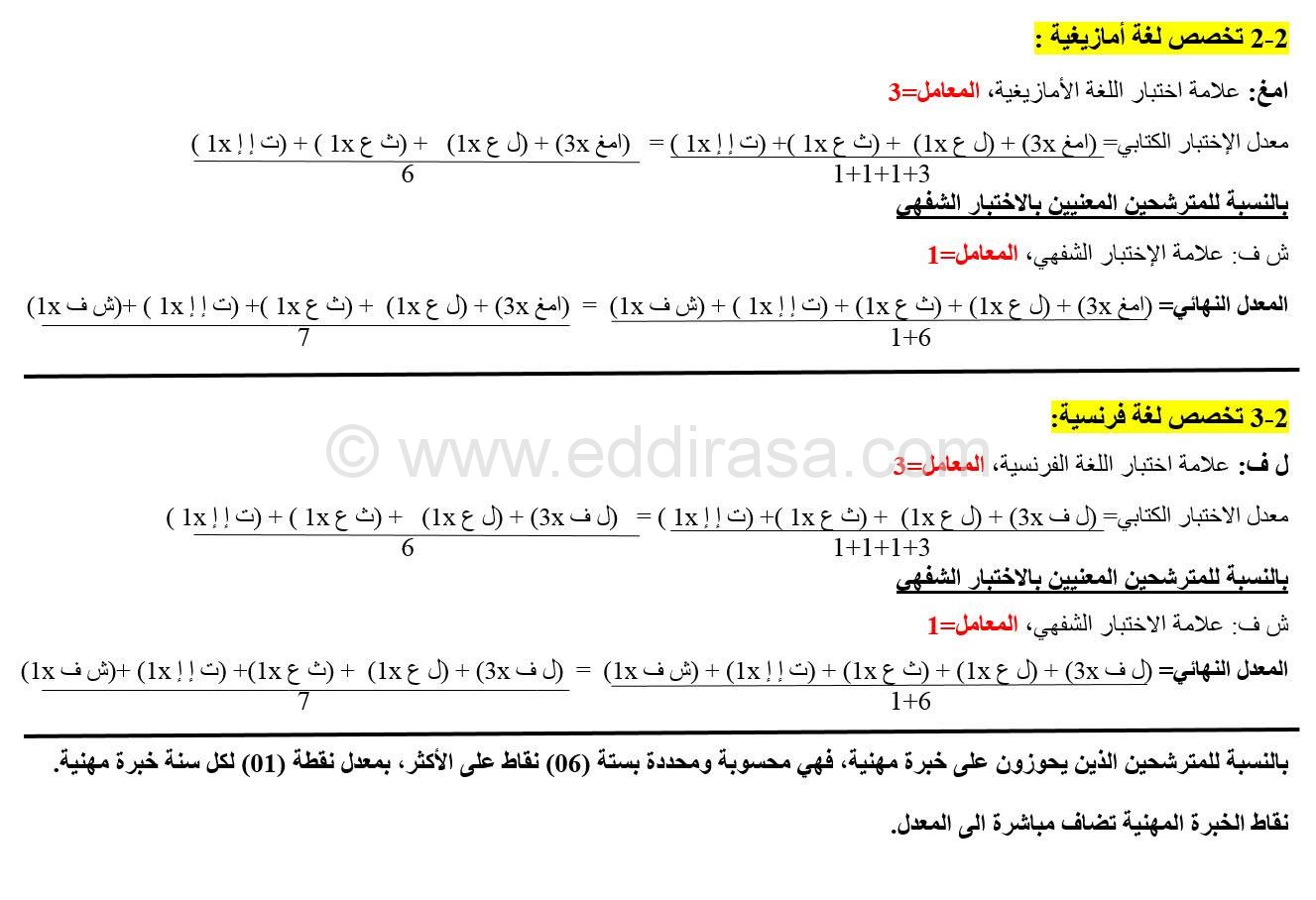 نقاطي في جدارة