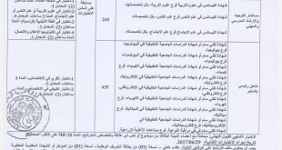 مسابقة المديريين ابتدئي  -متوسط ثانوي  -مستشار التوجيه -مقتصد -نائب مقتصد  %D9%85%D8%B3%D8%A7%D8%A8%D9%82%D8%A9-%D8%A7%D9%84%D8%A5%D8%AF%D8%A7%D8%B1%D9%8A%D9%8A%D9%86-2017-%D9%88%D8%A7%D9%84%D8%A3%D8%B3%D9%84%D8%A7%D9%83-%D8%A7%D9%84%D9%85%D8%B4%D8%AA%D8%B1%D9%83%D8%A9-%D9%84%D9%88%D8%B2%D8%A7%D8%B1%D8%A9-%D8%A7%D9%84%D8%AA%D8%B1%D8%A8%D9%8A%D8%A9-2-310x165