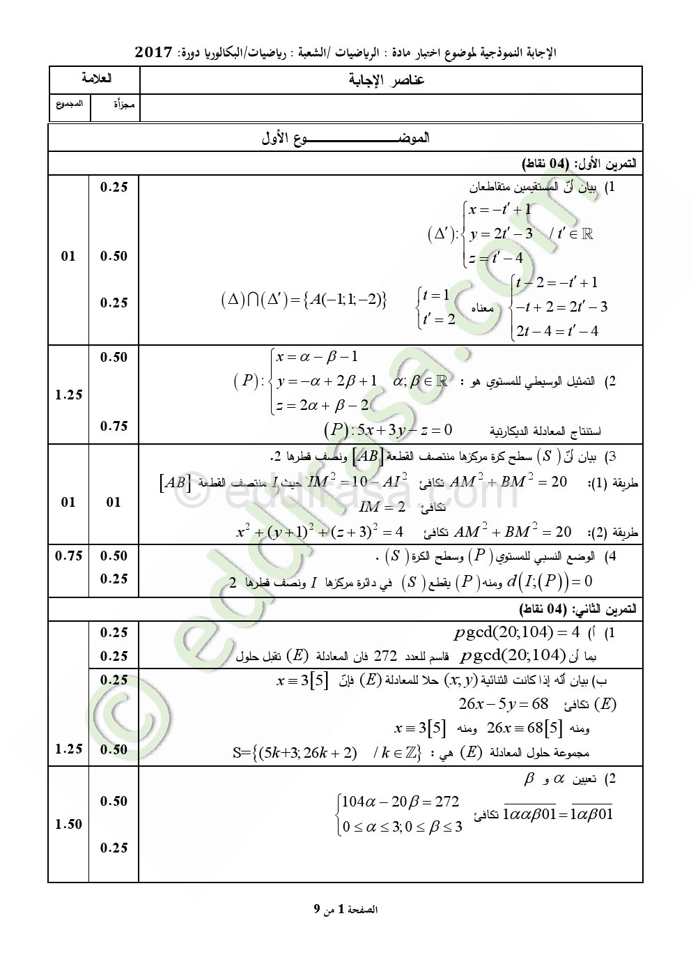 تصحيح بكالوريا 2017 – اختبار الرياضيات شعبة رياضيات