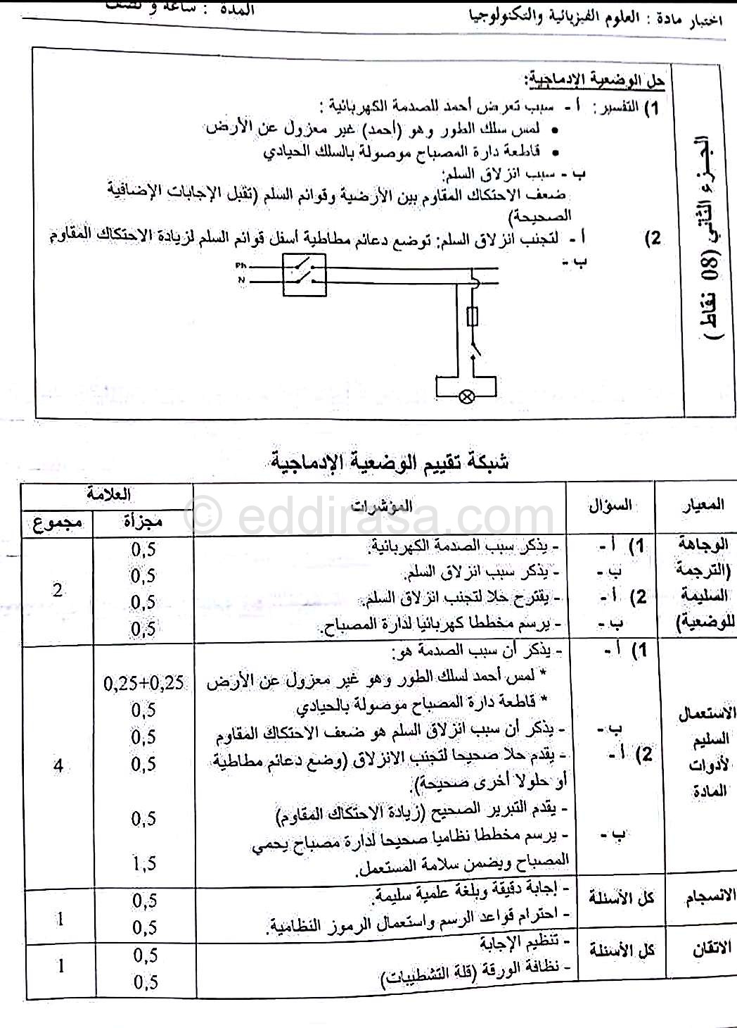 correction bem physique_2
