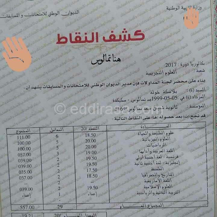 كشف نقاط خولة بلاسكة