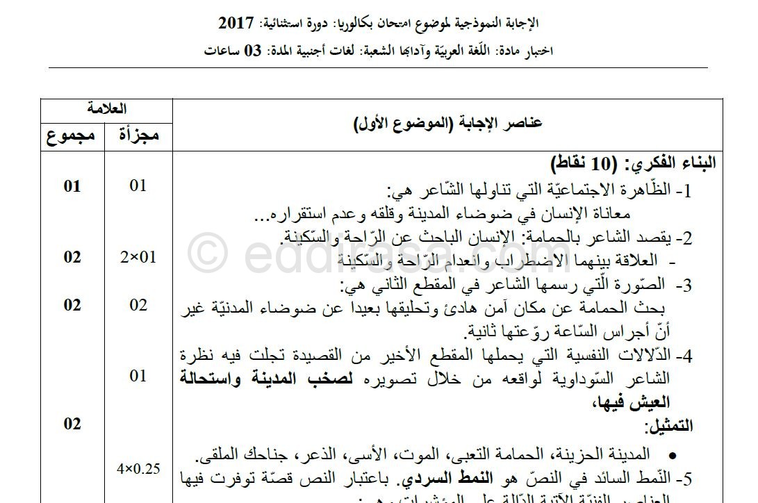 تصحيح بكالوريا 2017 الاستثنائية – اختبار اللغة العربية شعبة لغات أجنبية