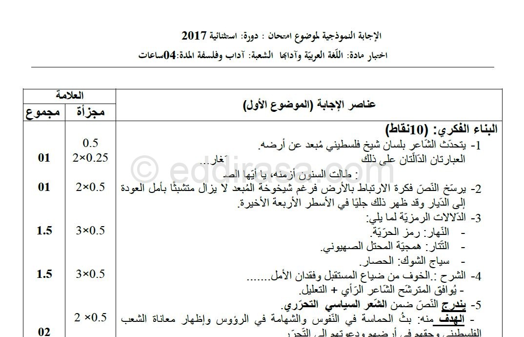 تصحيح بكالوريا 2017 الاستثنائية – اختبار اللغة العربية شعبة آداب وفلسفة
