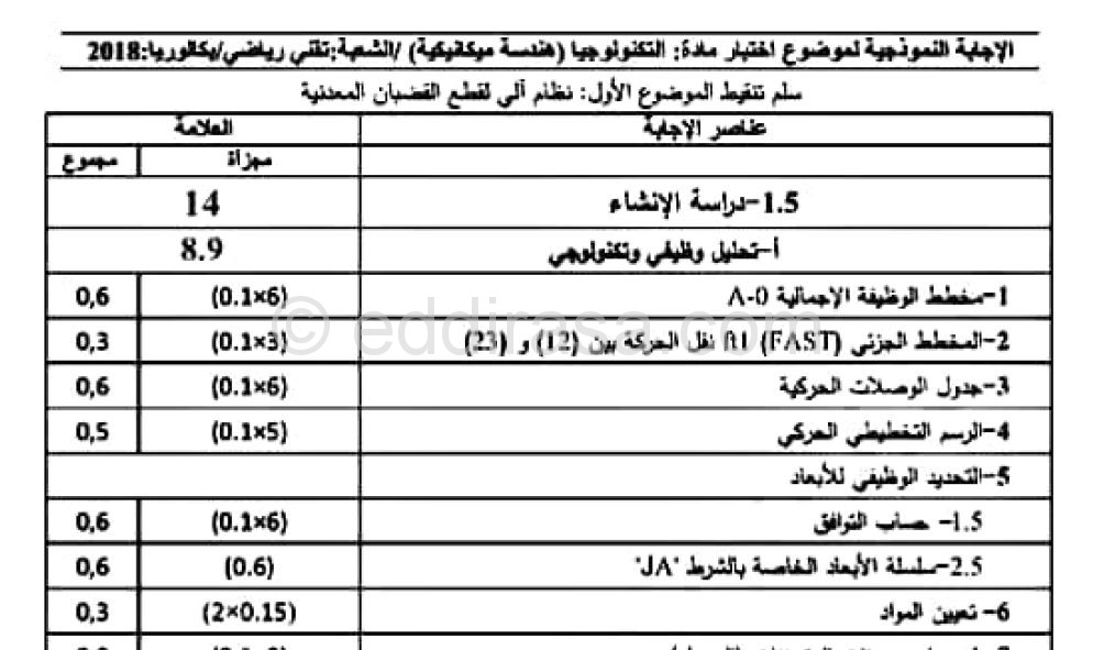 تصحيح موضوع بكالوريا 2018 في الهندسة الميكانيكية شعبة تقني رياضي