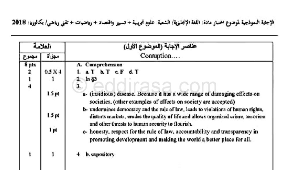 تصحيح موضوع بكالوريا 2018 في اللغة الإنجليزية شعب علمية