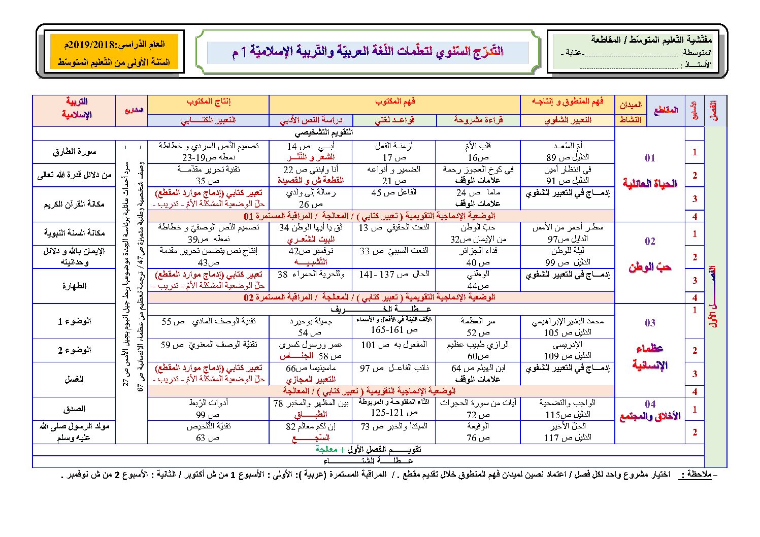 التدرج السنوي لتعلمات اللغة العربية والتربية الإسلامية للأولى متوسط