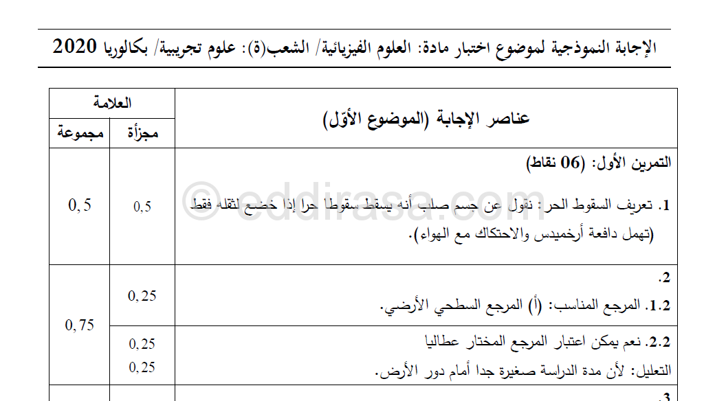 تصحيح موضوع الفيزياء بكالوريا 2020 شعبة علوم تجريبية موقع الدراسة الجزائري