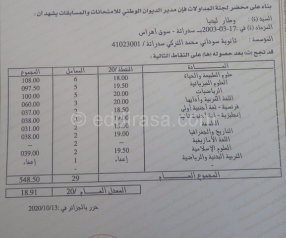 كشف نقاط ليديا وطار