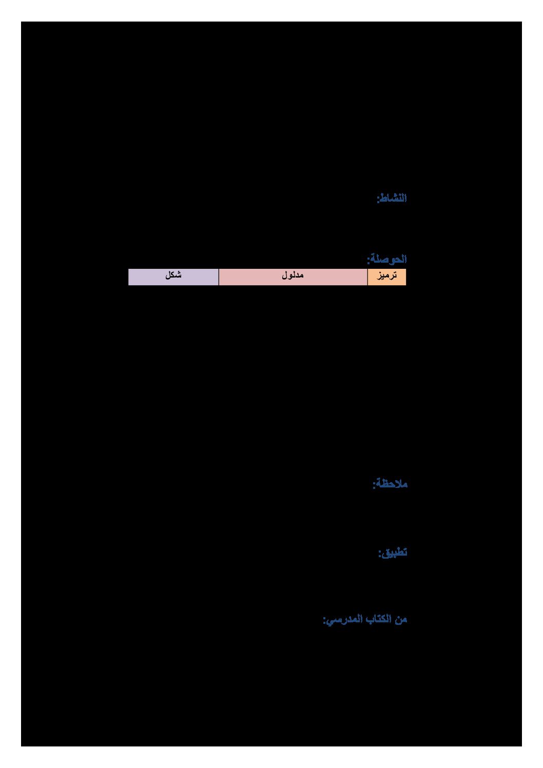 ترميزات (مستقيم، نصف مستقيم، قطعة مستقيم ) رياضيات سنة أولى متوسط