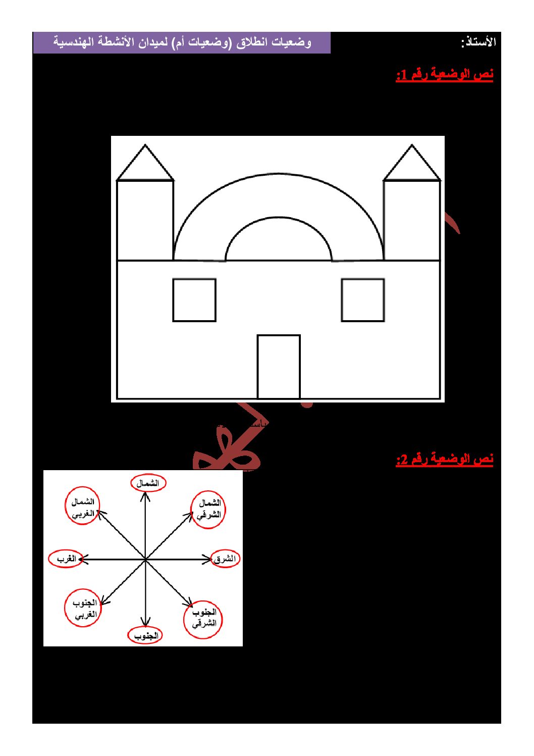وضعيات انطلاق أنشطة هندسية رياضيات أولى متوسط الجيل الثاني