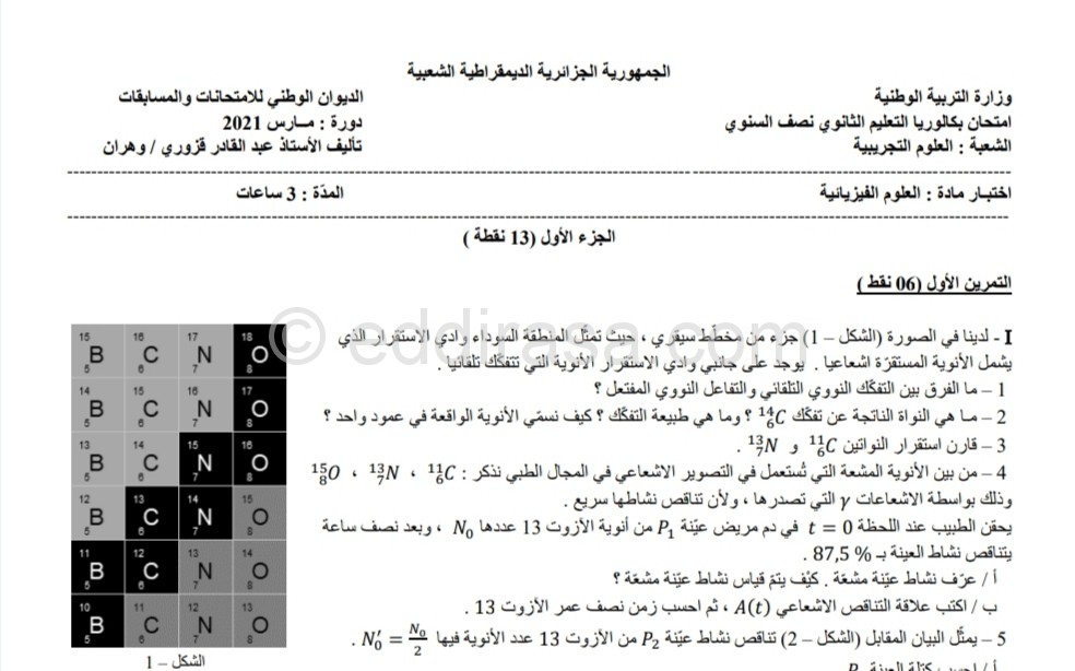 موضوع مقترح لبكالوريا 2021 في الفيزياء مع التصحيح